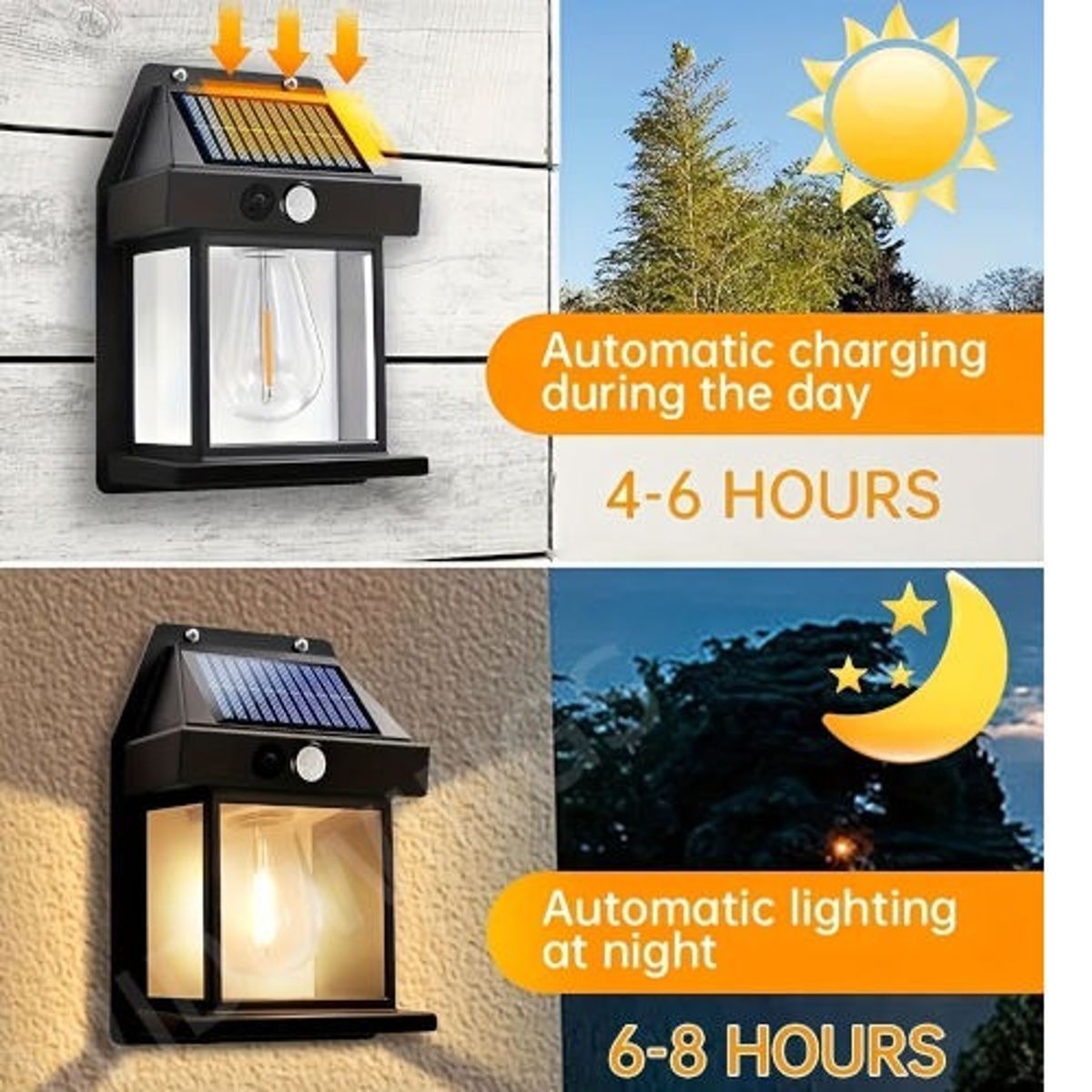 Solar Tungsten Wall Lamp - Image 1