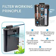 F Pro Multifunctional Hob filter_img_0