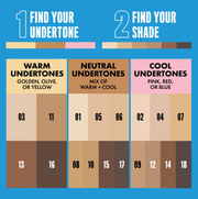 NYX  PRO FIX STICK CORRECTING CONCEALER - CINNAMON_img_3