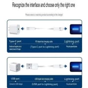 PD 20W Fast Charging Adapter Combo with 2M Lightning Cable 8-14 + 1M Type-C Cable + Android USB-C Cable for iPhone 15–16 & Android Devices_img_3