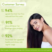 WishCare Triple Bond Repair Booster Hair Serum, 100 ml_img_1