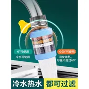 Universal faucet extender filter_img_2
