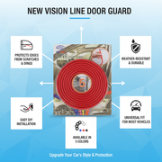 New Vision Line Door Guard_img_8