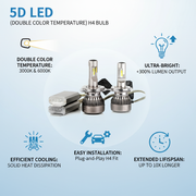 5D LED (Double Color Temperature) - H4 Bulb_img_2