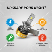 K300 H4 LED Headlamp (2024 Series)_img_4