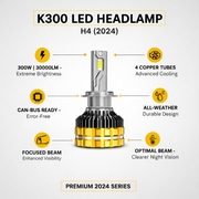K300 H4 LED Headlamp (2024 Series)_img_2