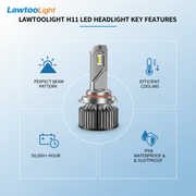 LAWTOOLIGHT LED Headlight Kit - H11_img_3