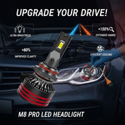 M8 Pro LED Headlight_img_1
