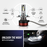 M8 Pro LED Headlight_img_3
