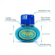 Poppy DX-10 Premium Liquid Car Perfume (100ml)_img_4
