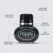 Poppy DX-10 Premium Liquid Car Perfume (100ml)_img_5