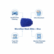 Blue Microfiber Wash Mitts_img_3