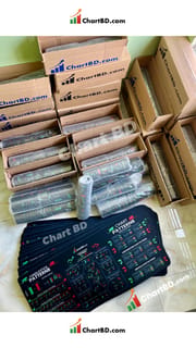 Chartbd XL & XXL Mouse Pad for Traders 📦 FREE DELIVERY 🚚 *** Chart Patterns ...