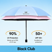 UV Protection Manual Sun & Rain Umbrella for Men and Women_img_2