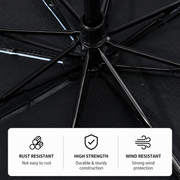 UV Protection Manual Sun & Rain Umbrella for Men and Women_img_3