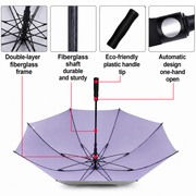 Premium Large Automatic Open Golf Umbrella – Heavy Duty Storm-Proof & UV Sun Shield_img_1