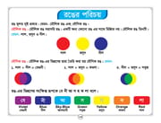 শিশুদের আঁকা আঁকি_img_2