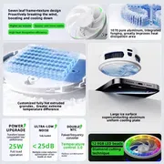 Piva B3 25w Mobile Phone Cooler Fan_img_2