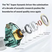 TRN MT1 Pro 2 3.5mm Earphones_img_2