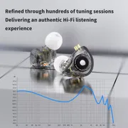 TRN MT1 Pro 2 3.5mm Earphones_img_5
