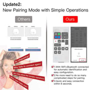 MOESWiFi Smart Fan Regulator Switch + Remote Combo | Touch + App + Voice + Remote Control | Special Combo Offer_img_7