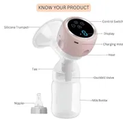 Electric Breast Pump – Comfortable, Efficient, and Easy to Use_img_2