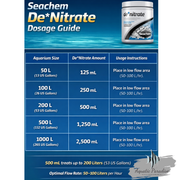 Seachem De*Nitrate (1L) – Biological Nitrate Removal_img_2