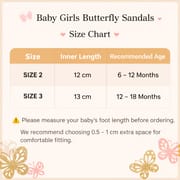 Baby Girls Summer Butterfly Anti Slip Sandals (6 to 18 months)_img_4