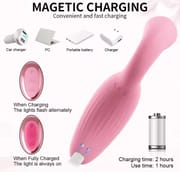 Clit Sucker Dildo Vibrator with Women's Stimulator Licking Nipple Suction Massager Heatable Vagina Masturbator Sex Toy for Woman_img_4
