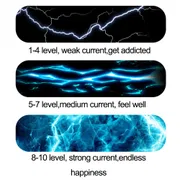 Medical Exerciser Electric Shock Penis Ring For Men Therapy Massage Sex Toys Male Masturbation Glans Trainer Electro Stimulator_img_5