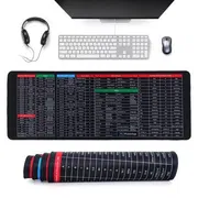 Shortcut Key Mouse Pad ( Big Size)📏 Extra Large Size — 35 inches লম্বা, 16 inches চওড়া_img_0