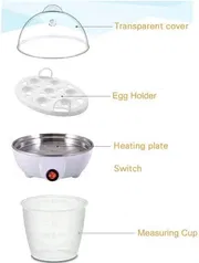 SmartCook Electric Egg Cooker – One-Touch Healthy Egg Maker_img_8