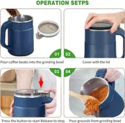 Coffee Grinders Electric Safe and DurableEasy handling,Bean, Herb,Spice Grinder,ButtonsGrinder for kitchenSpice Grinder Electric_img_4