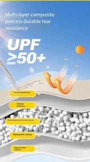 Pop-up Camping Tent for 2 People | Double Doors, UV Protection, Waterproof & Windproof with Mosquito Net_img_4