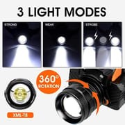 Rechargeable Headlamp – USB-Powered, Multi-Mode Light for Camping, Hiking & Outdoor Activities_img_2