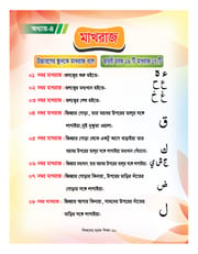 শিশুদের হরফ শিক্ষা_img_8