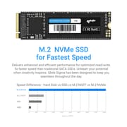 Qbits Sigma X2 Laptop Intel® Core™ i5-1240P (4.40 GHz 12 MB Cache) with 8 GB RAM and 500GB M.2 Western Digital NVMe SSD_img_5