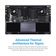 Qbits Sigma X2 Laptop Intel® Core™ i5-1240P (4.40 GHz 12 MB Cache) with 16 GB RAM and 1TB M.2 Western Digital NVMe SSD_img_4