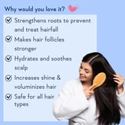 WishCare Multi-Peptide Anti Hairfall Conditioner | With Rosemary - 200ml_img_1