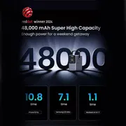 Ugreen PB770 (25286) 48000mAh 300W Fast Charging Power Bank_img_2