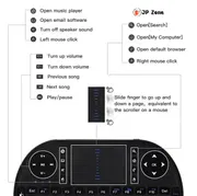 Mini Keyboard_img_7