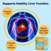 21 Day Liver Injury & Recovery Detox Tea_img_2