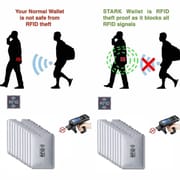 Anti Rfid Card Holder NFC Blocking Reader Case Protection Aluminum | Price in BD_img_1