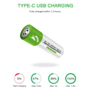 SmarToools RB40 AA 1.5V 2600mWh Rechargeable Battery (2 Pcs Set) | Price in BD_img_1