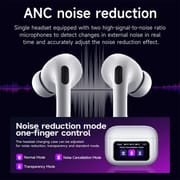 Hoco EW72 ANC TWS Earbuds with HD Display_img_4