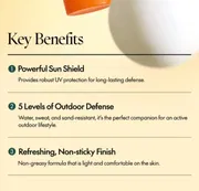 PURITO Daily Soft Touch Sunscreen SPF 50+ PA++++ 15ml_img_1