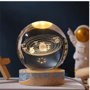 Multi Color Changing LED 3D Crystal Ball -Color Variations_img_10