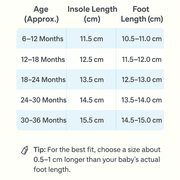 Baby Soft Knit Anti Slip Walking Sneakers (6 to 36 months) for BABUU_img_11