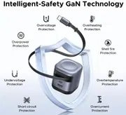 UGREEN Nexode Pro 45W GaN Fast Charger with Retractable Cable_img_2