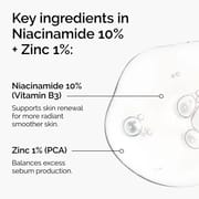 The Ordinary Niacinamide 10%+Zinc1% 60ml_img_1